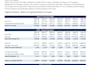 do professional data entry, CRM data entry and virtual assistant tasks